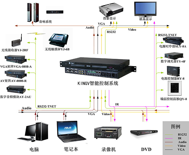 пϵy(tng)